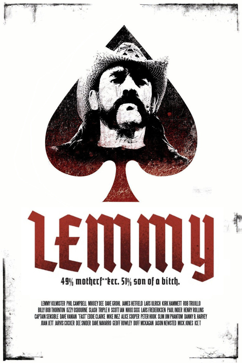 Lemmy | Fandíme filmu