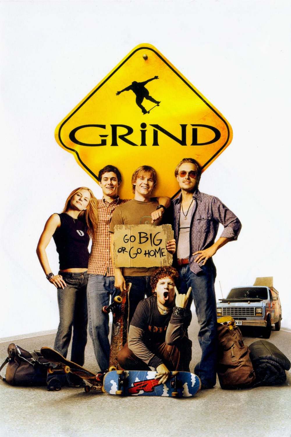 Grind | Fandíme filmu