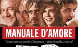 Manuale d'amore | Fandíme filmu