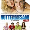 Notte prima degli esami - Oggi | Fandíme filmu