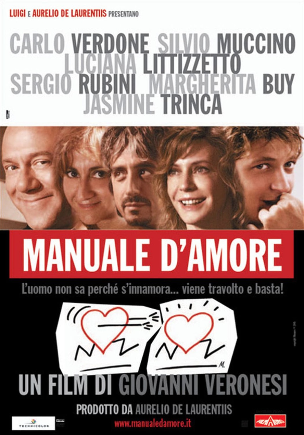 Manuale d'amore | Fandíme filmu