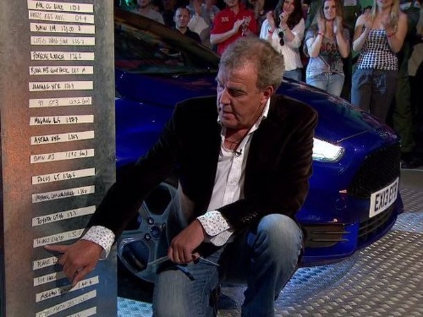 Top Gear: 5 zábavných historek z natáčení | Fandíme serialům