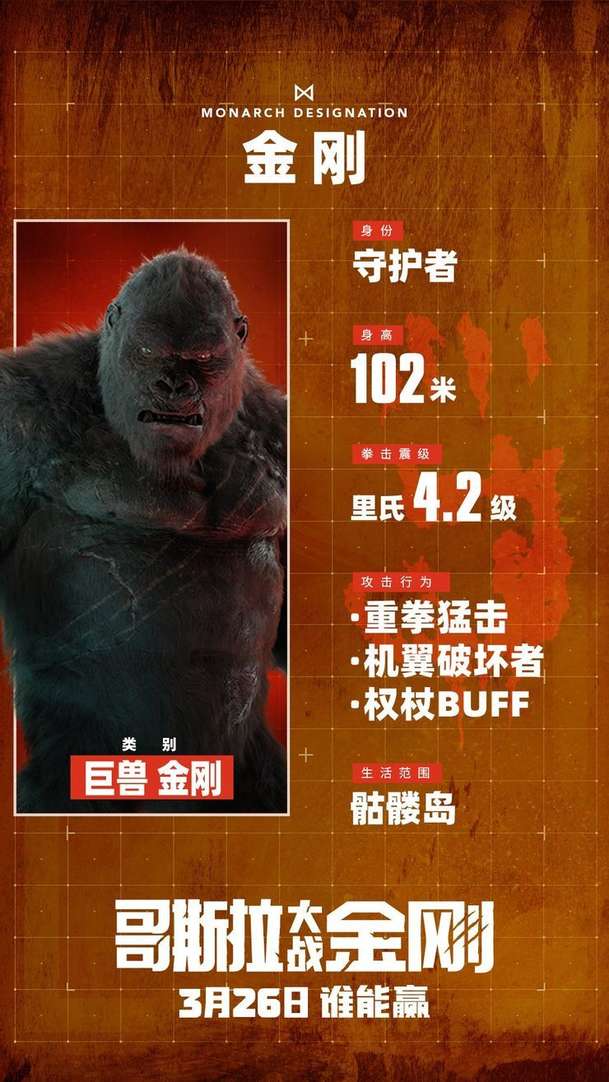 Godzilla vs. Kong: Zapomeňte na srabácké kompromisy, film bude mít jasného vítěze | Fandíme filmu